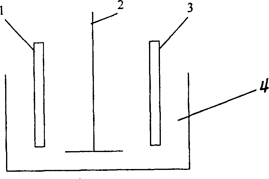 Method for degrading aminobenzene or/and nitrobenzene in waste water by electrolytic process