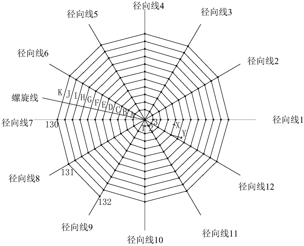 Network topology establishment method based on artificial spider web