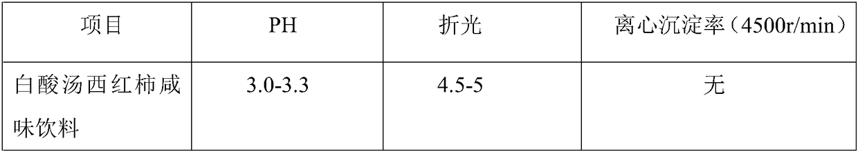 Salty drink prepared from white sour soup and tomatoes and preparation method thereof