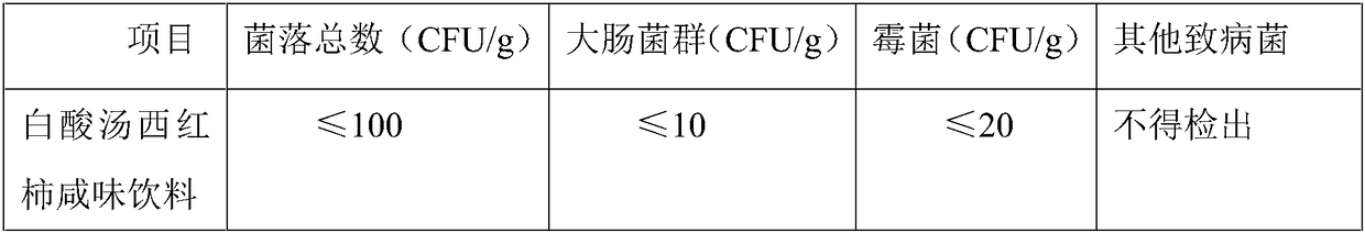 Salty drink prepared from white sour soup and tomatoes and preparation method thereof