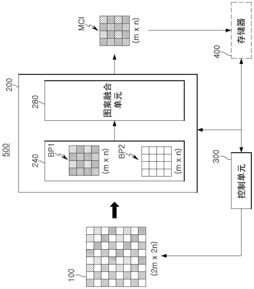 image-sensor-eureka-patsnap