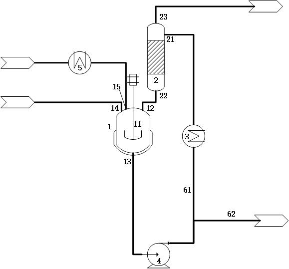 A kind of method and device for strengthening separation in the preparation of isocyanate