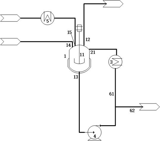 A kind of method and device for strengthening separation in the preparation of isocyanate