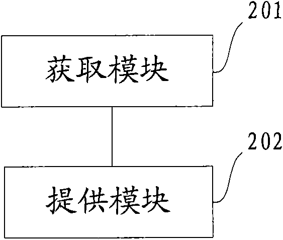 Voice message answering method, device and system