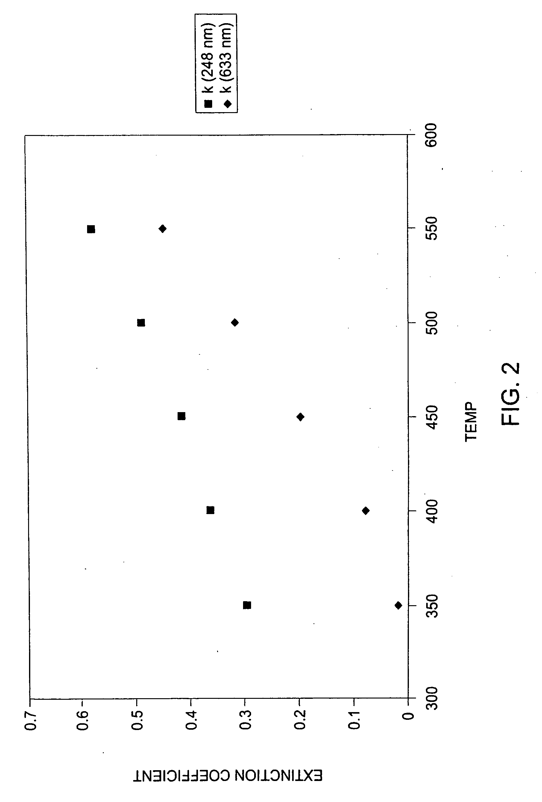 Methods for the reduction and elimination of particulate contamination with CVD of amorphous carbon