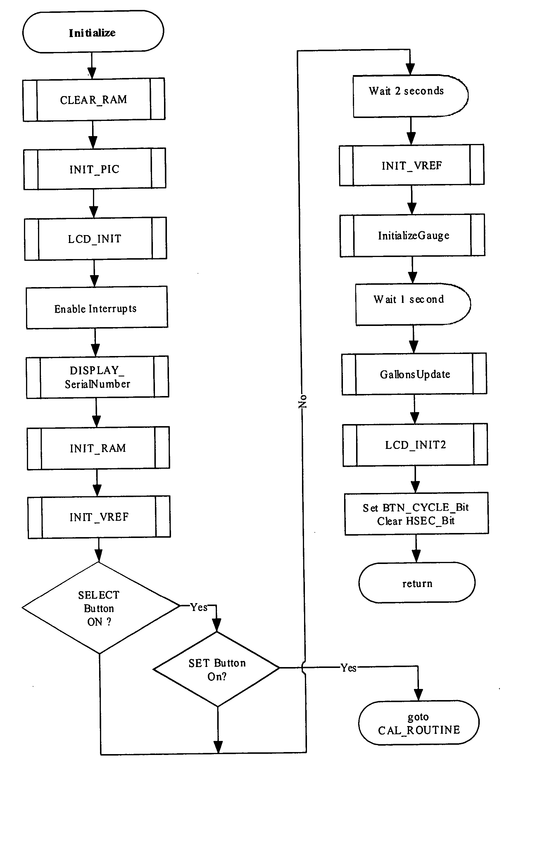 Computer-controlled auxiliary fuel tank system with multi-function monitoring system and user calibration capabilities