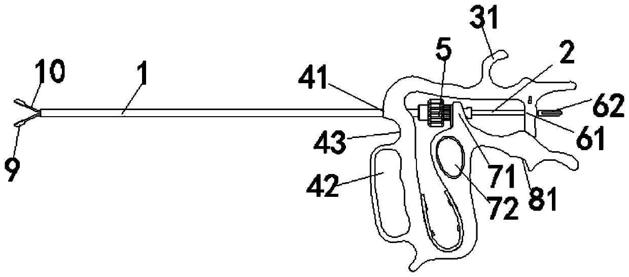 Medical Surgical Instruments