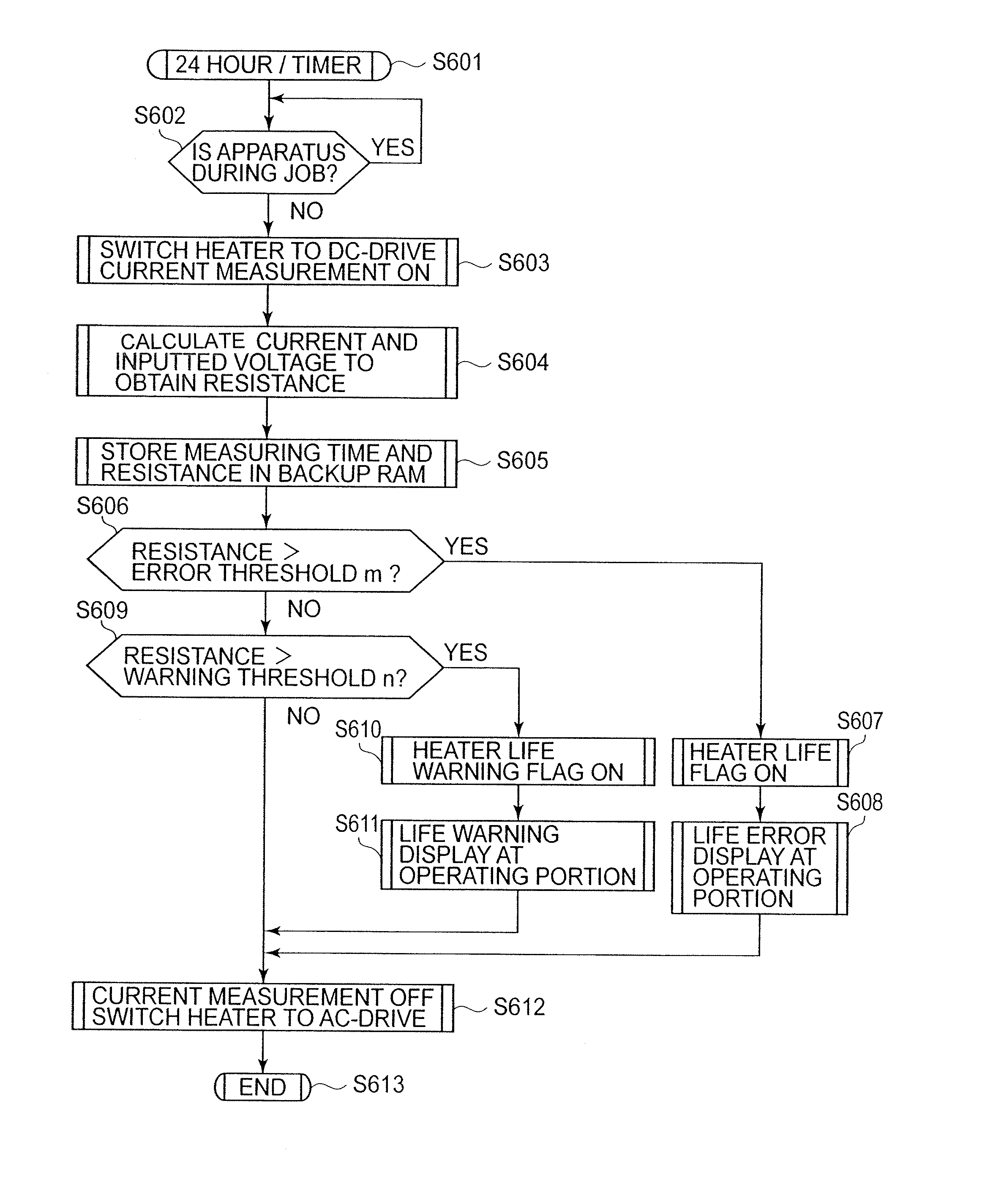 Image forming apparatus with carbon based fixing material
