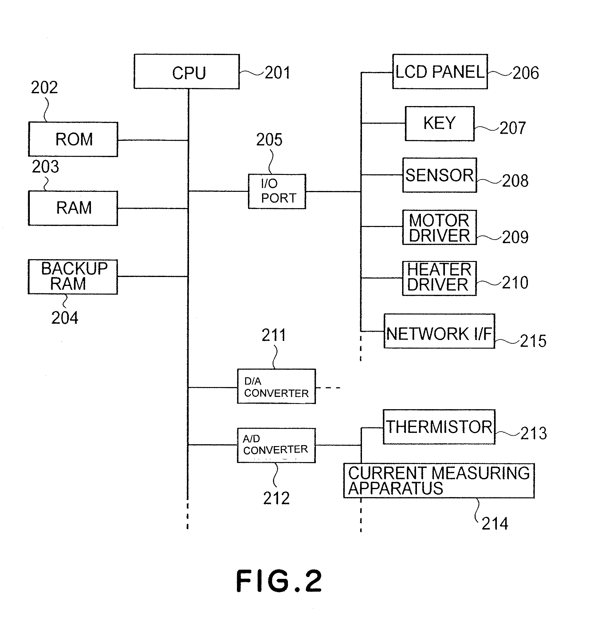 Image forming apparatus with carbon based fixing material