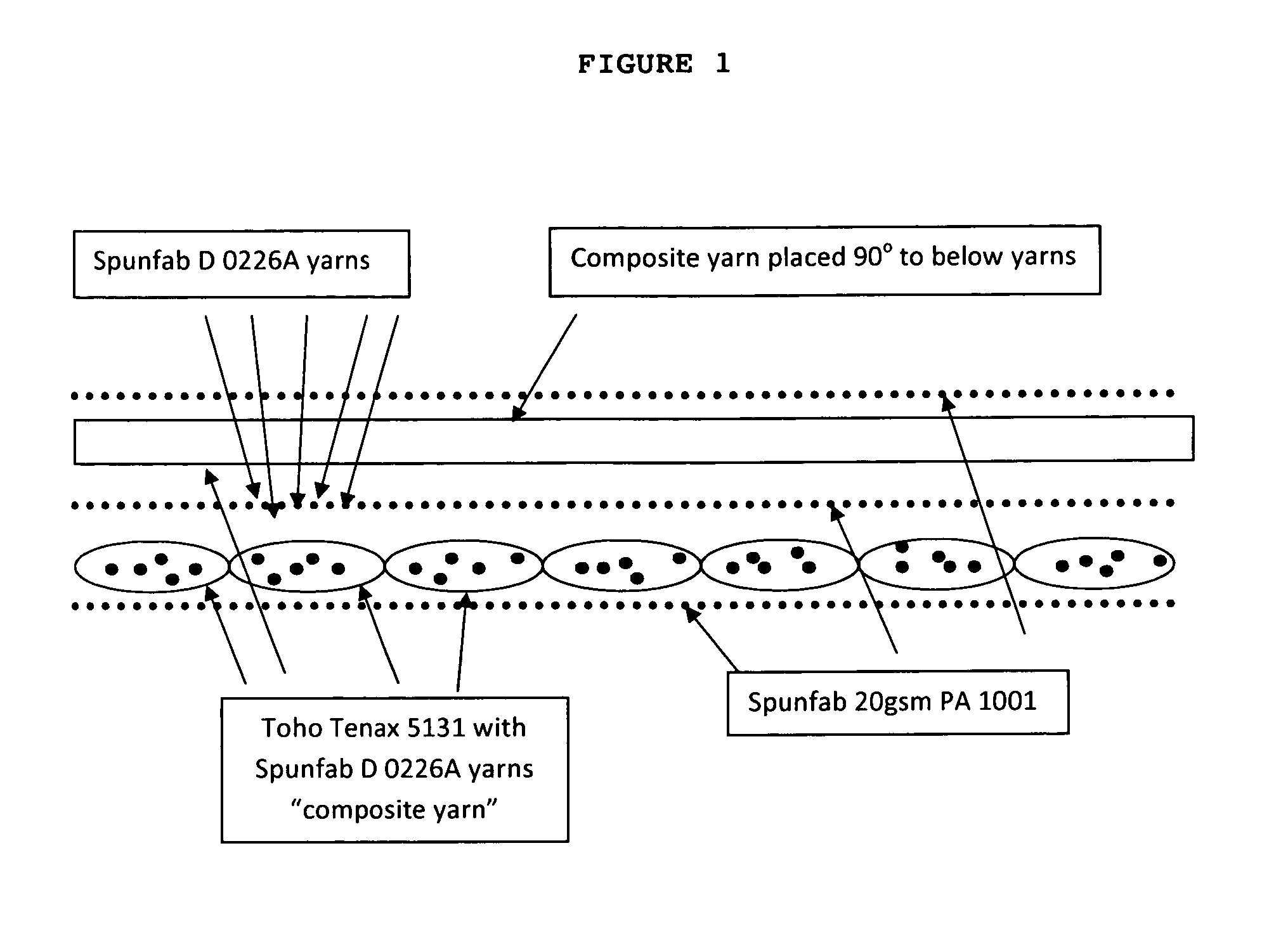 Method of delivering a thermoplastic and/or crosslinking resin to a composite laminate structure