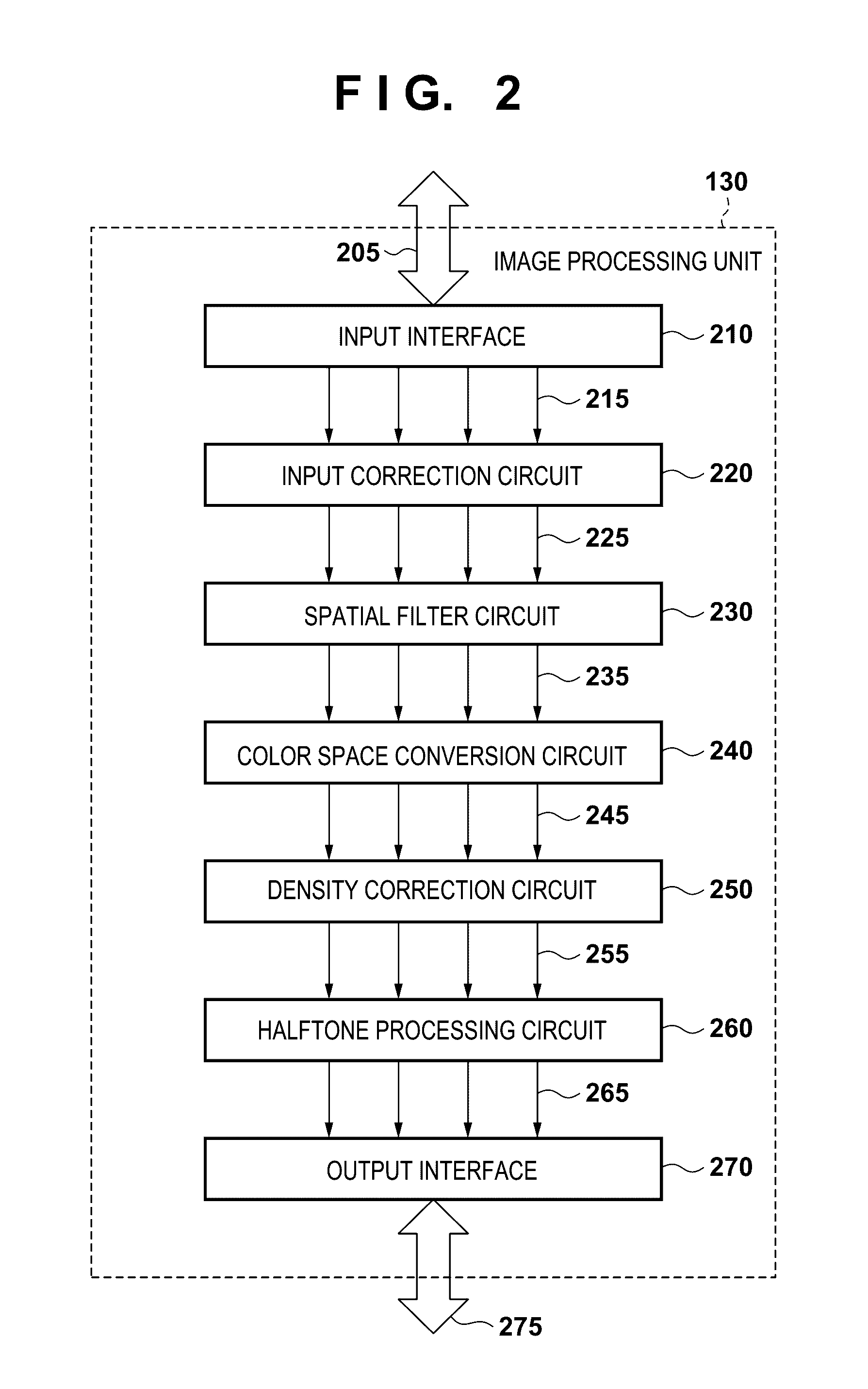 Image processing apparatus and control method therefor