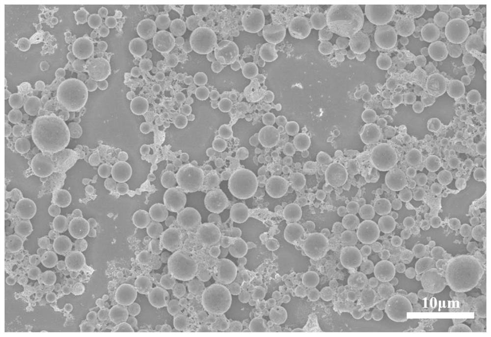 Sulfur-containing porous Yolk-shell structure particle as well as preparation method and application thereof