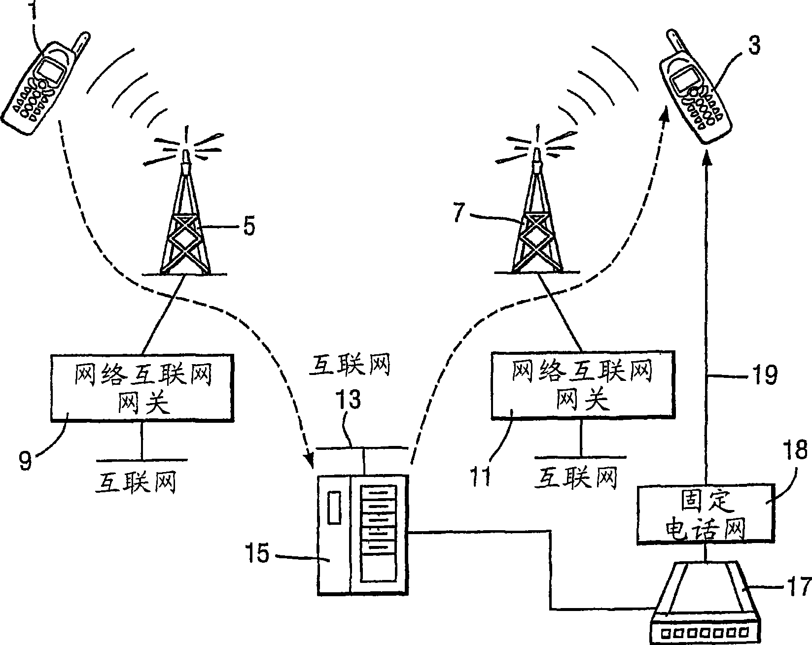 Messaging system