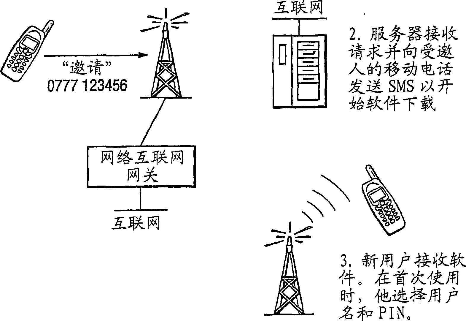 Messaging system