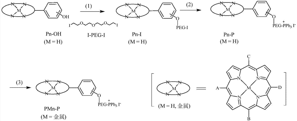 Amphiphilic porphyrin-based photosensitizer and preparation and applications thereof