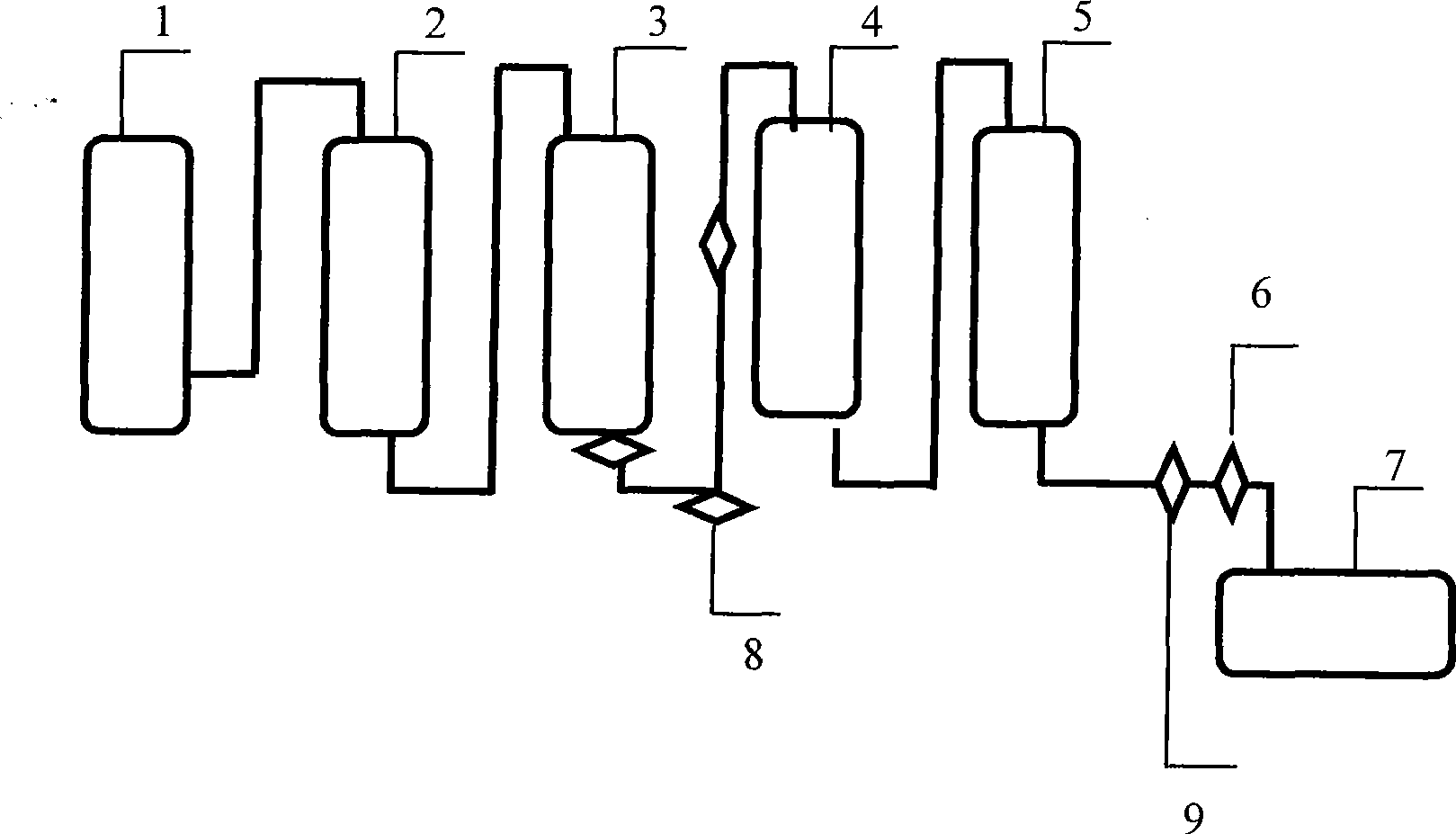 Preparation technique and device for ultra-pure hydrogen phosphide