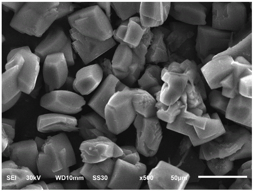 Method for preparing Beta zeolite molecular sieve with excessive chiral polymorph A under acidic condition