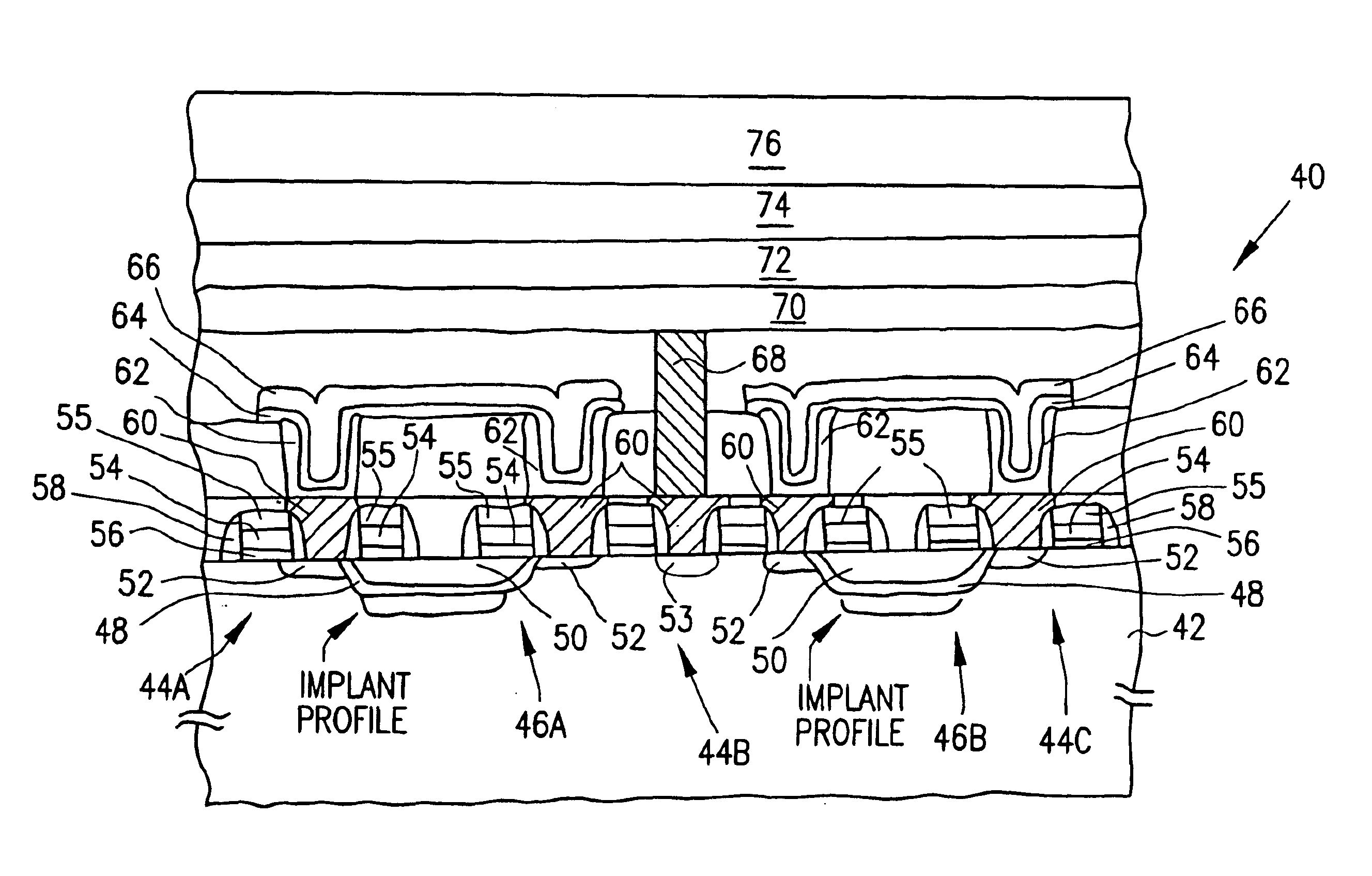 Trench isolation for semiconductor devices