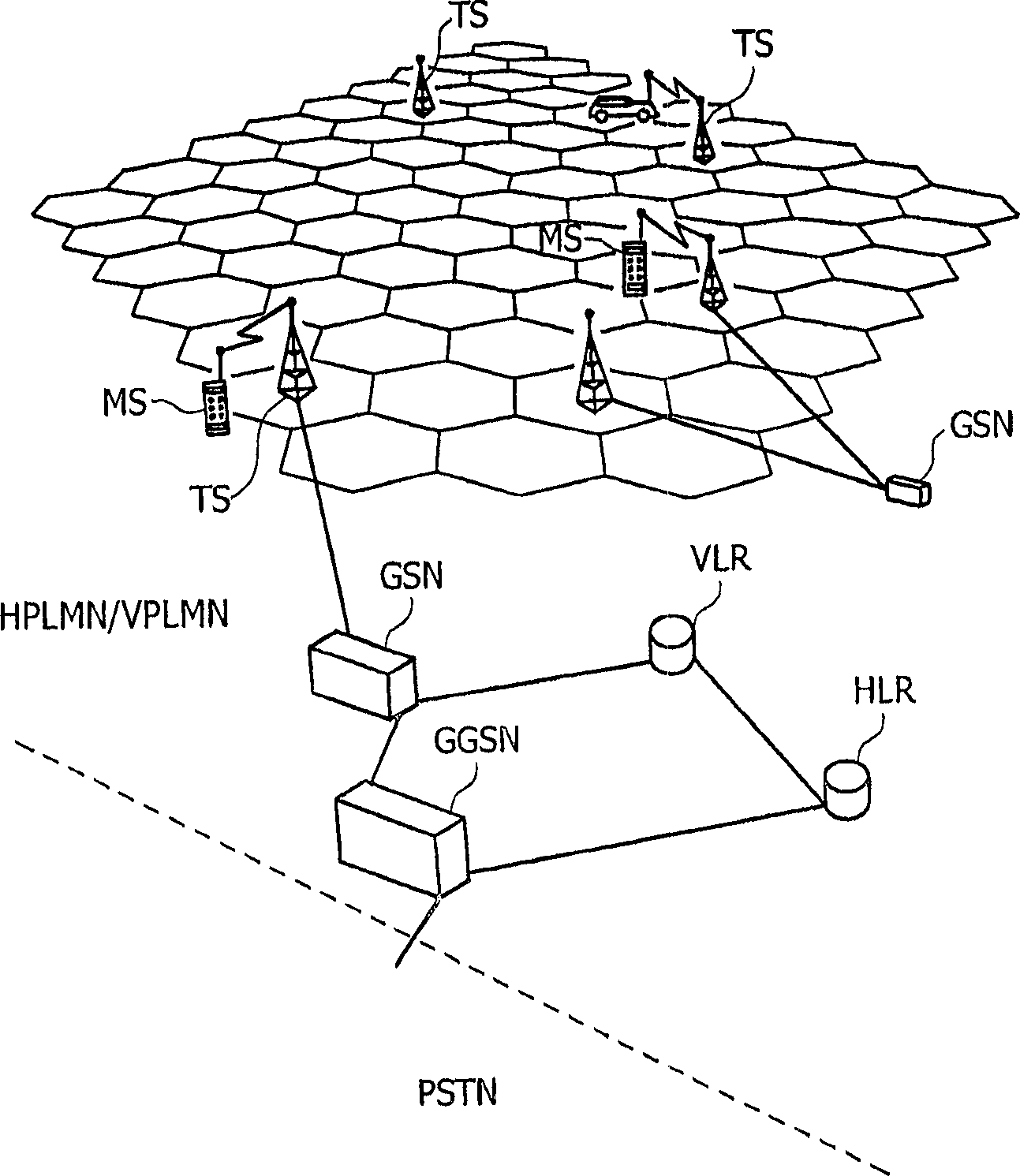 Transmission of data packets from a transmitter to a receiver