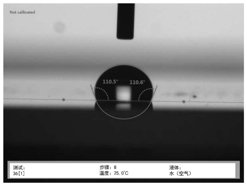 A method for preparing graphene film by microwave combined with sol-gel process