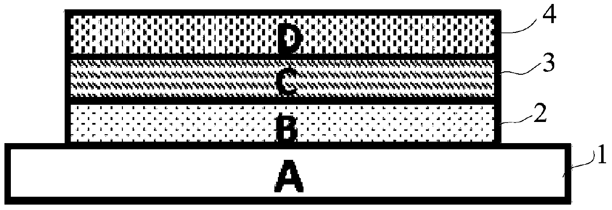 A kind of photosensitive diode and preparation method thereof