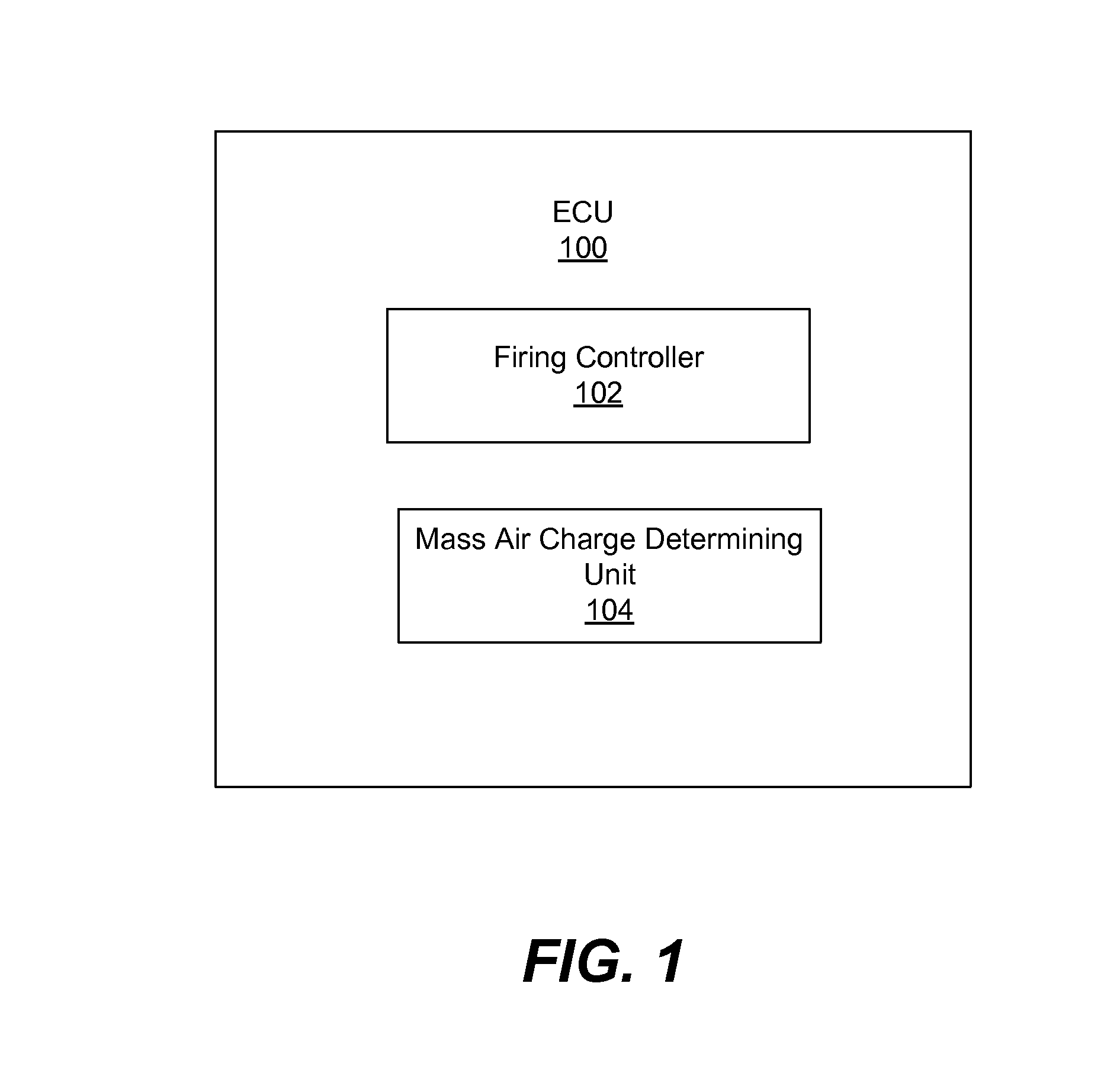 Manifold pressure and air charge model