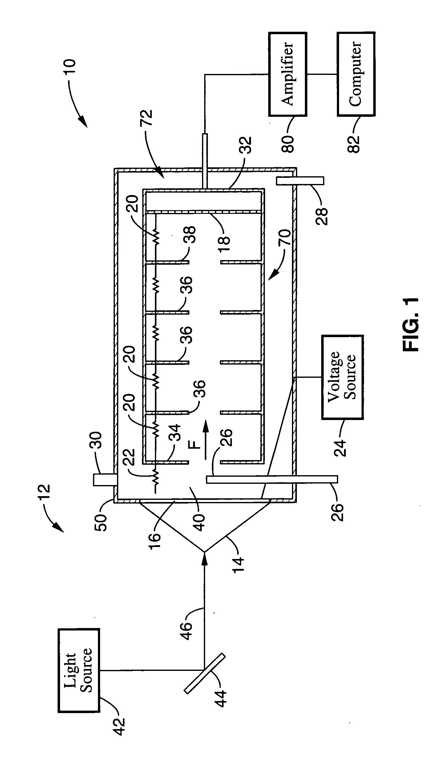 Photoemissive ion mobility spectrometry in ambient air