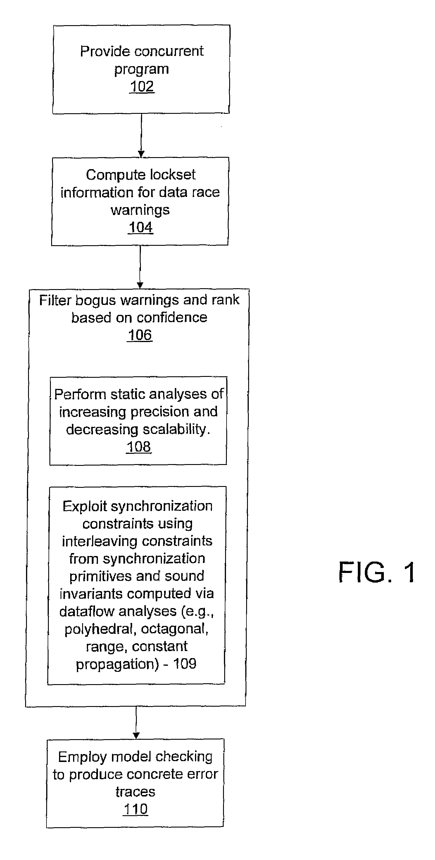 System and method for generating error traces for concurrency bugs