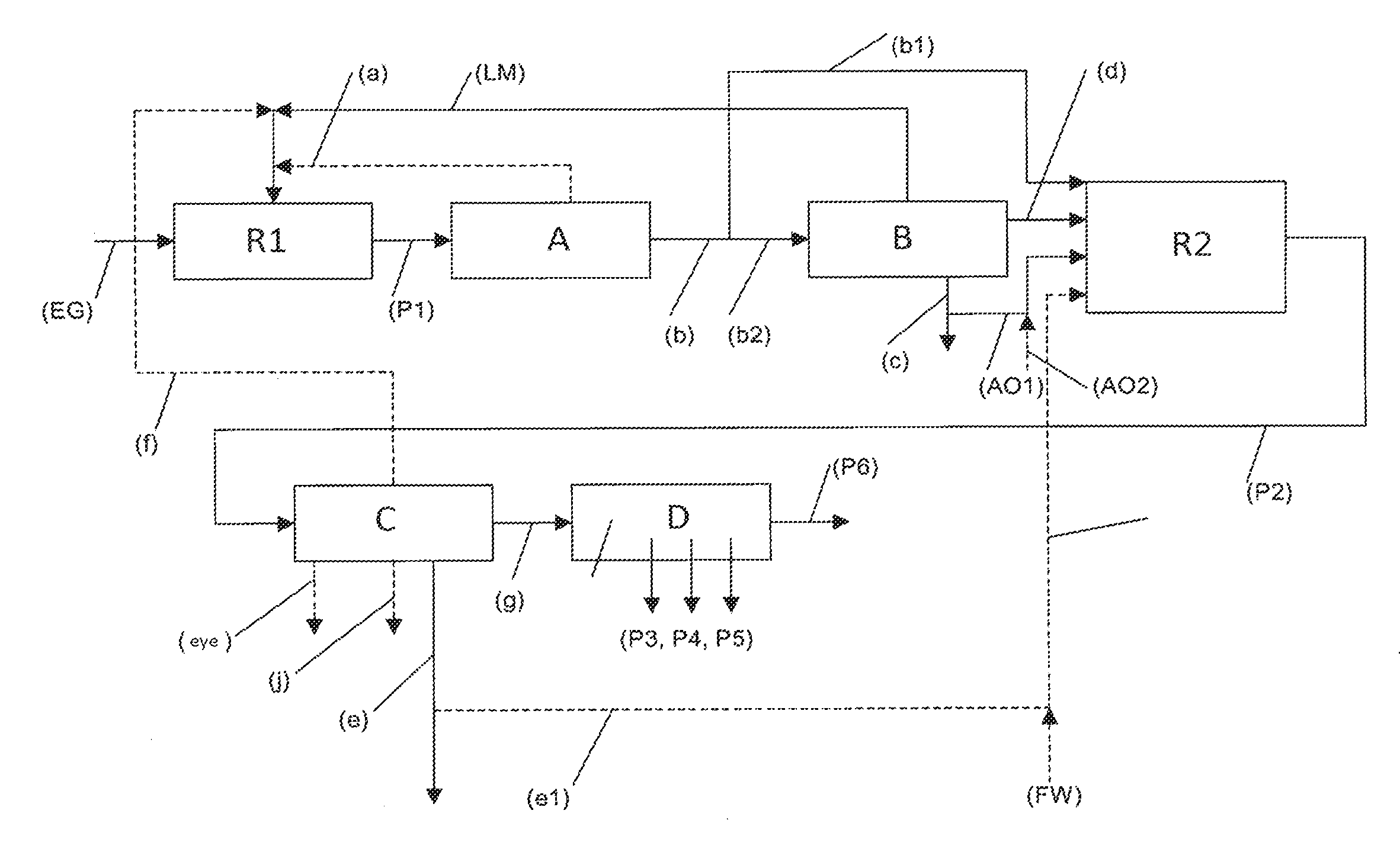 Process and apparatus for preparing alkylene oxides and alkylene glycols