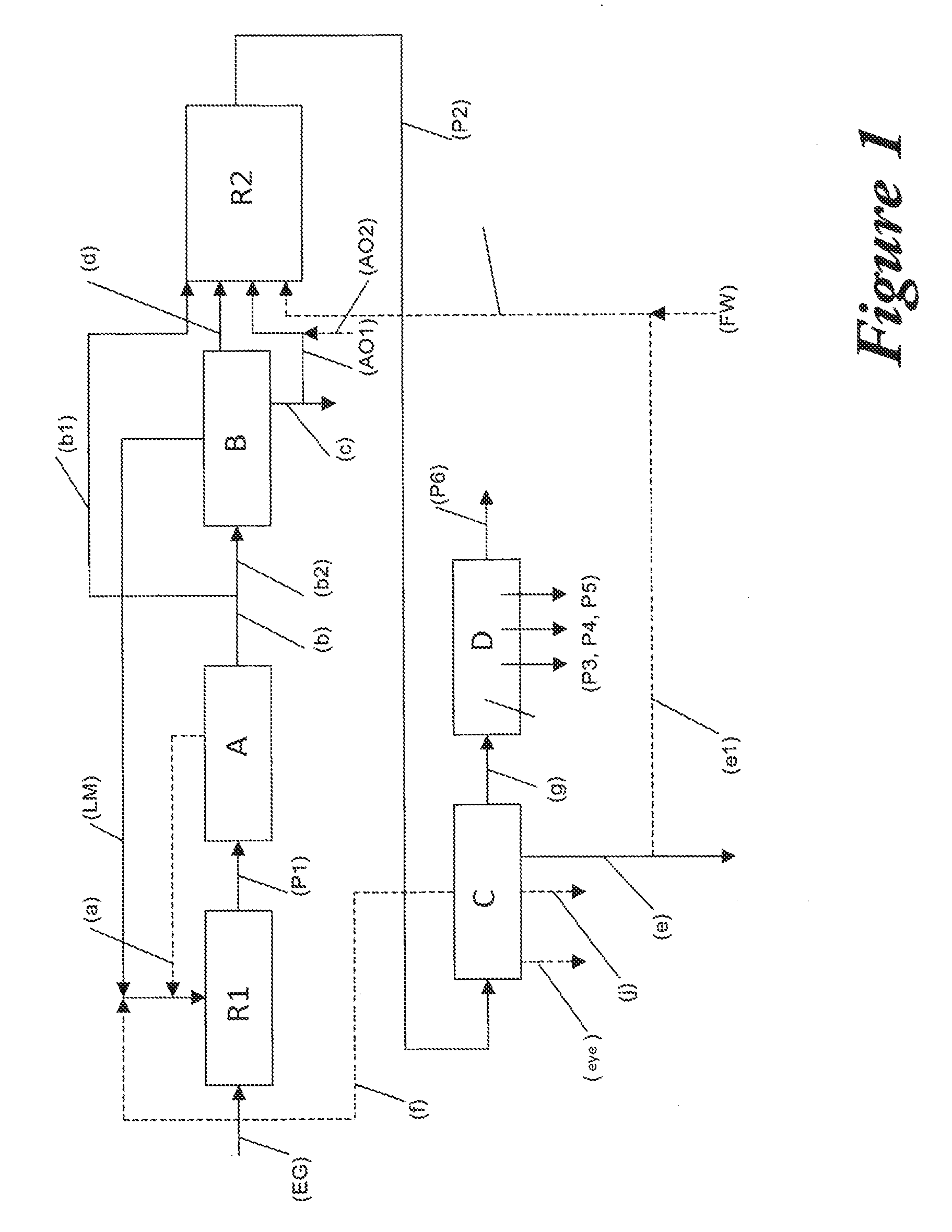 Process and apparatus for preparing alkylene oxides and alkylene glycols