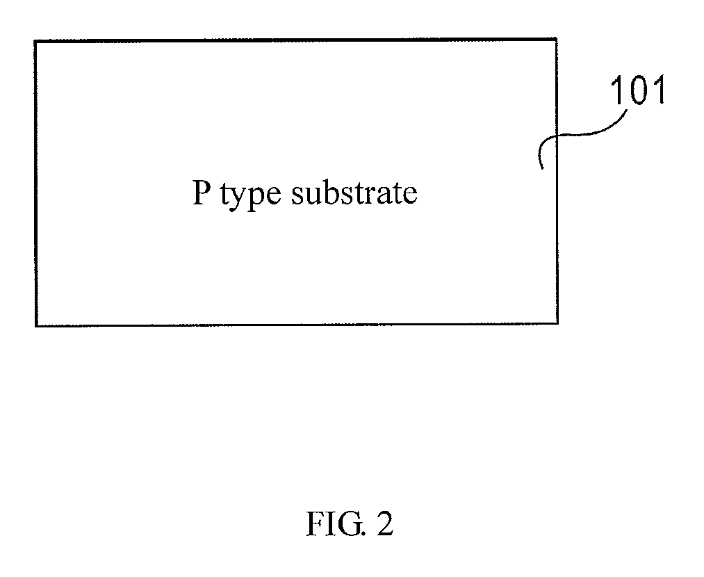 IGBT manufacturing method