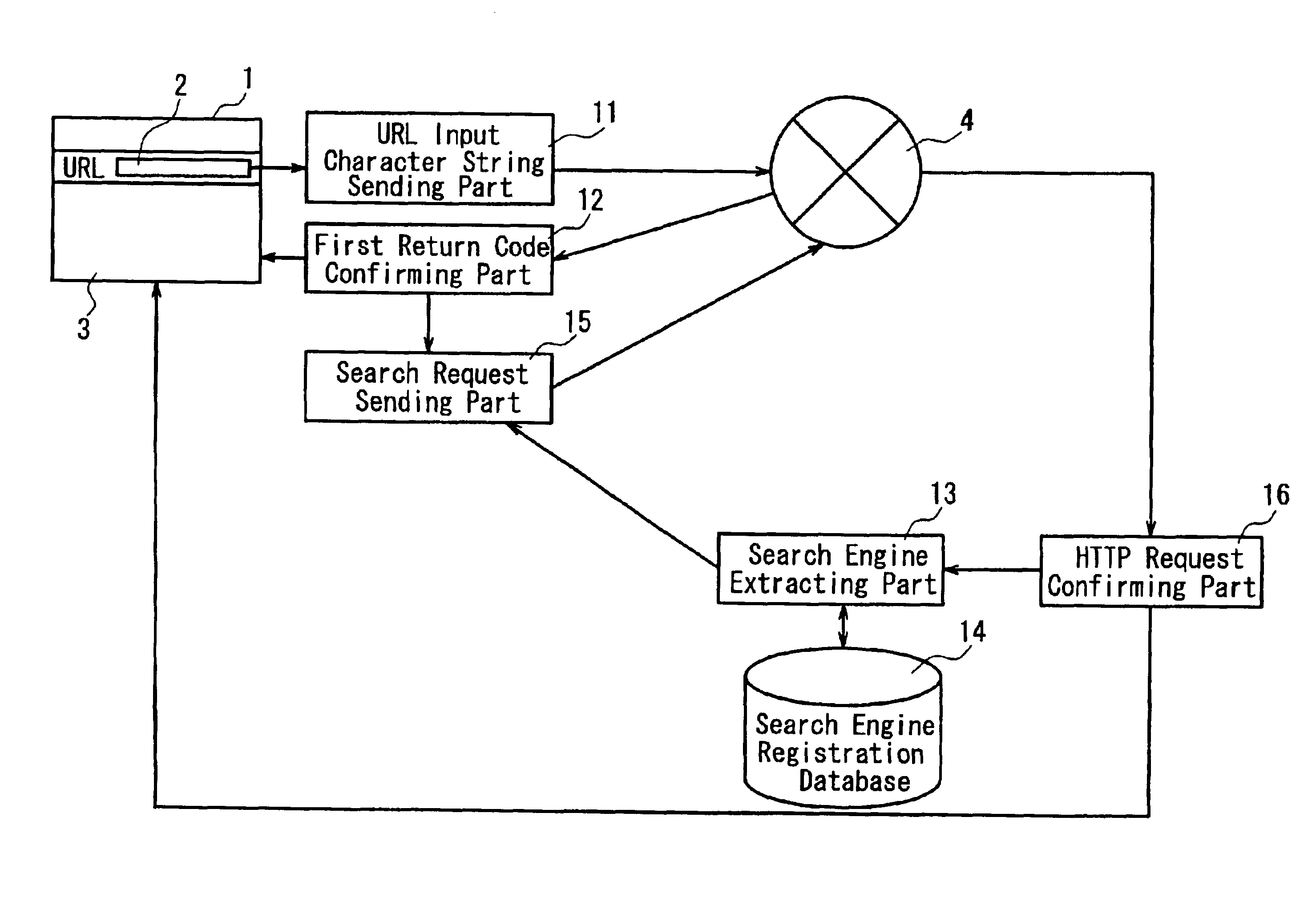 Internet search supporting apparatus and method, and internet search supporting program using the method