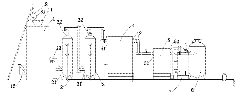 Production equipment for continuous preparation of combustible gas using biomass fuel