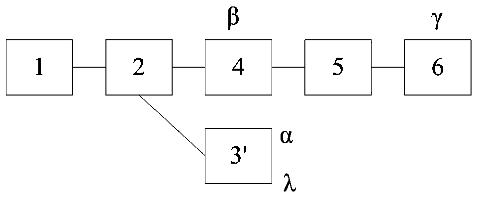 Anti-tampering method for blockchain-based reputation information