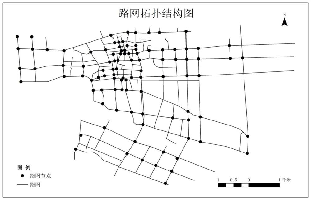 Subdivision method of urban road traffic based on spectral clustering