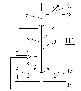 Continuous reactive distillation equipment for synthesising methoxylamine hydrochloride and process thereof