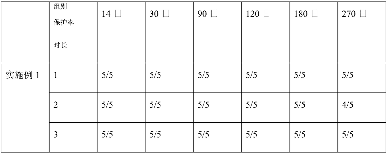 Rapid and efficient preparation method of porcine type a Clostridium perfringens inactivated vaccine