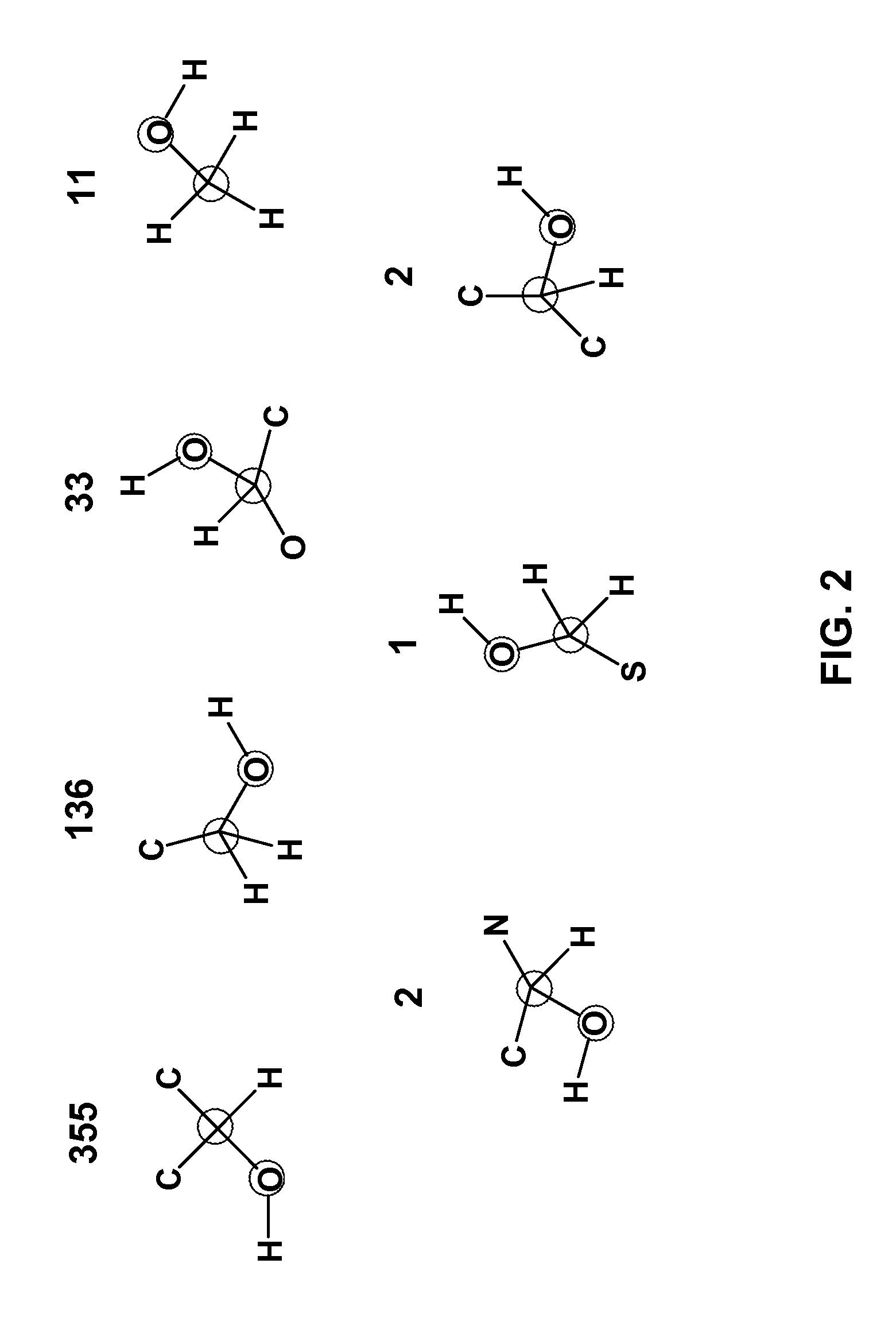Method for predicting enzyme-catalyzed reactions
