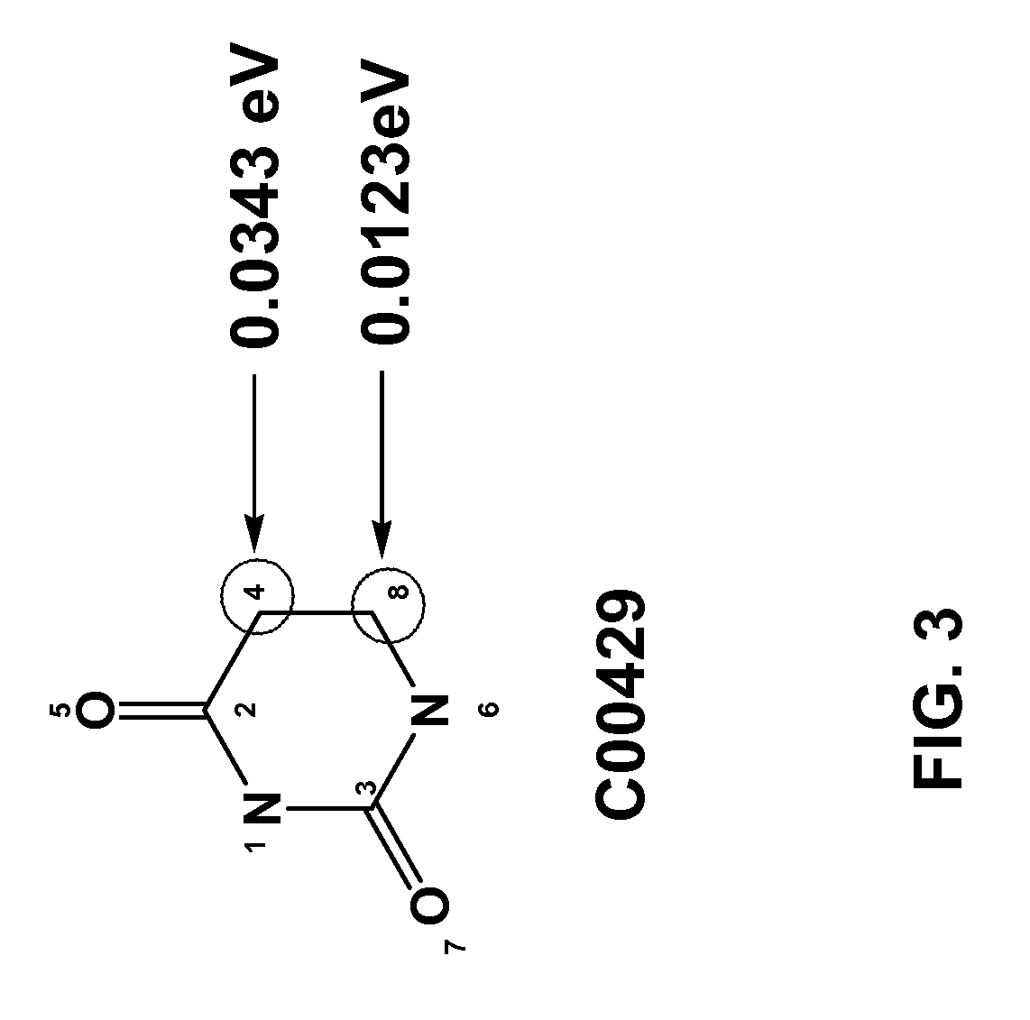 Method for predicting enzyme-catalyzed reactions