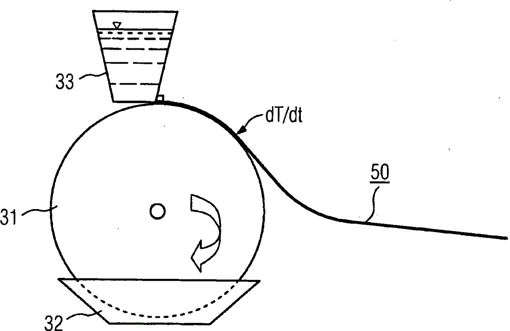 Method for the production of copper-chromium contacts for vacuum switches, and associated switching contacts