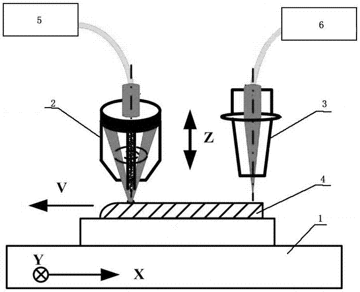 Method for adjusting/reducing internal stress of laser additive manufacturing part