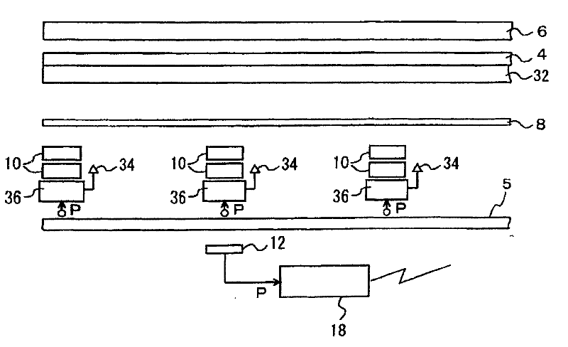 Rail table system