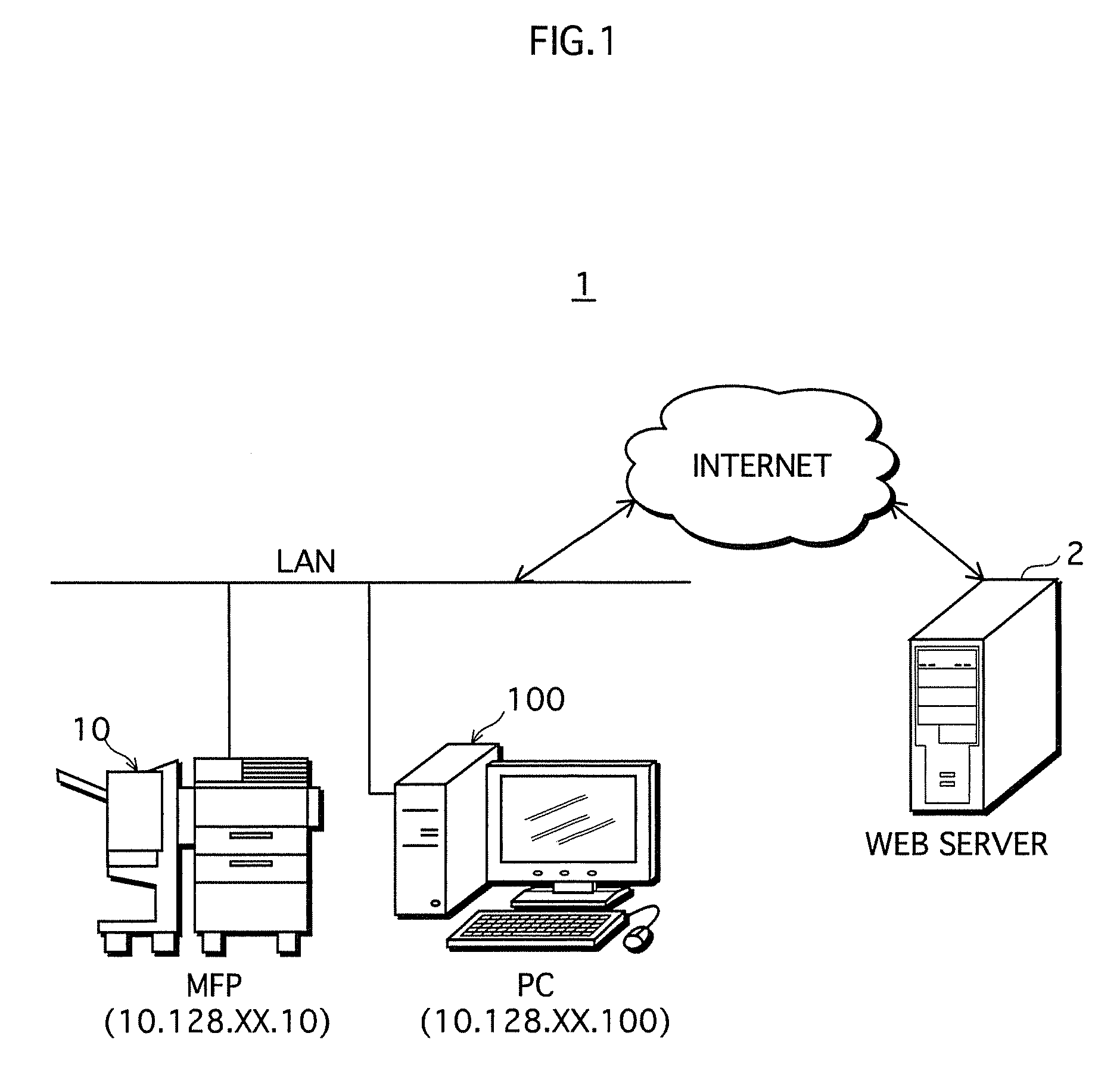 Image processing apparatus, information transmission method and image processing system