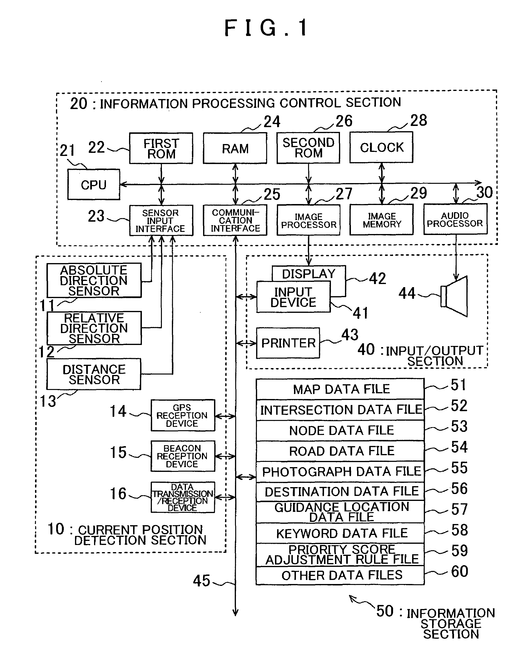 Navigation apparatus and navigation program