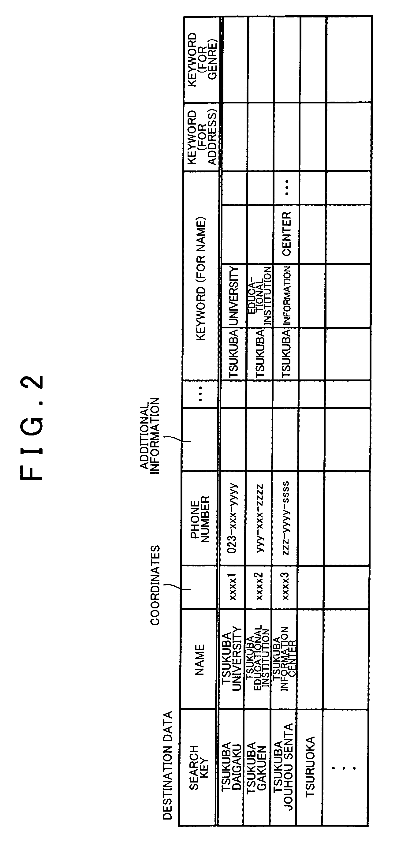 Navigation apparatus and navigation program