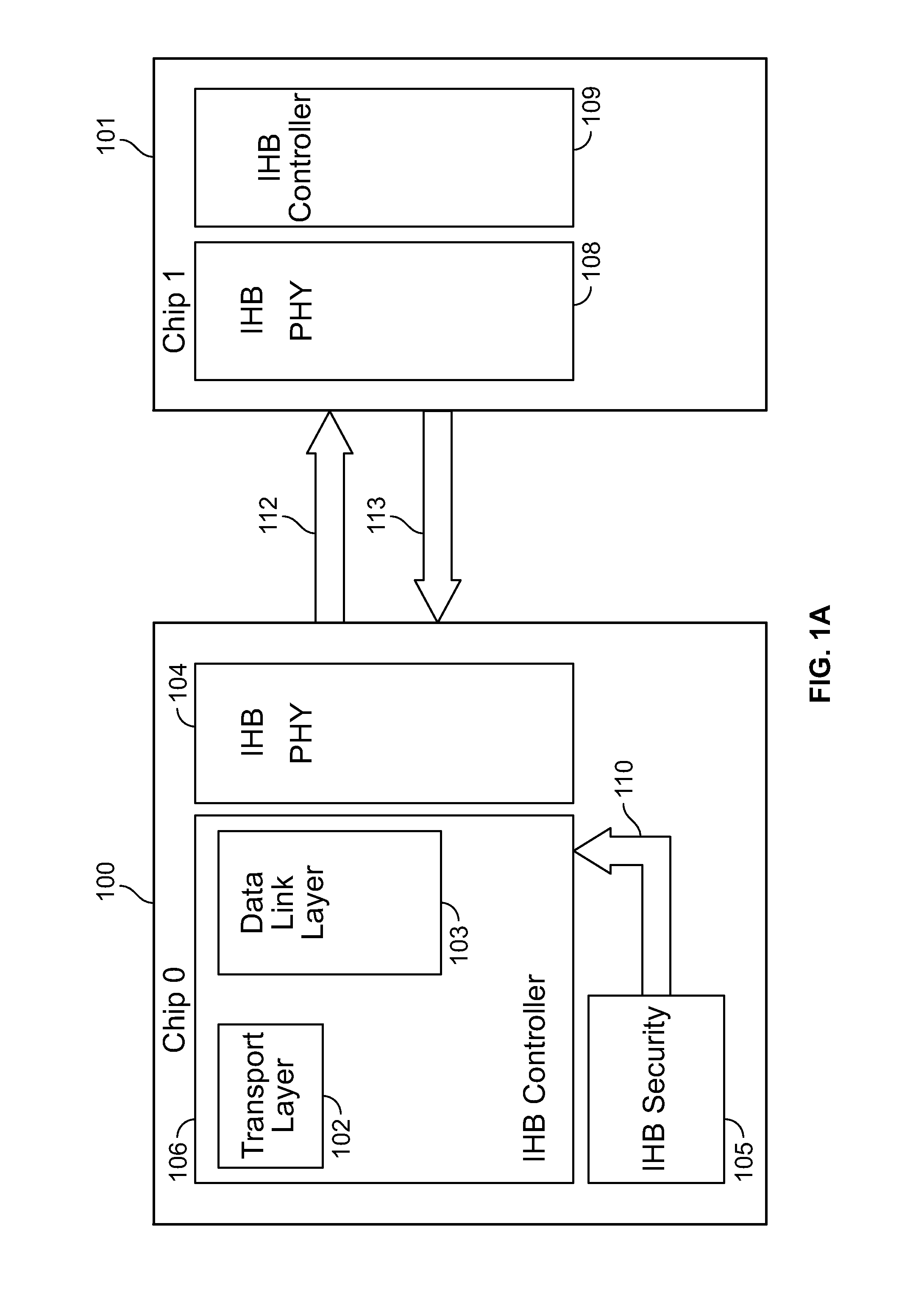 Systems and methods for secured data transfer via inter-chip hopping buses