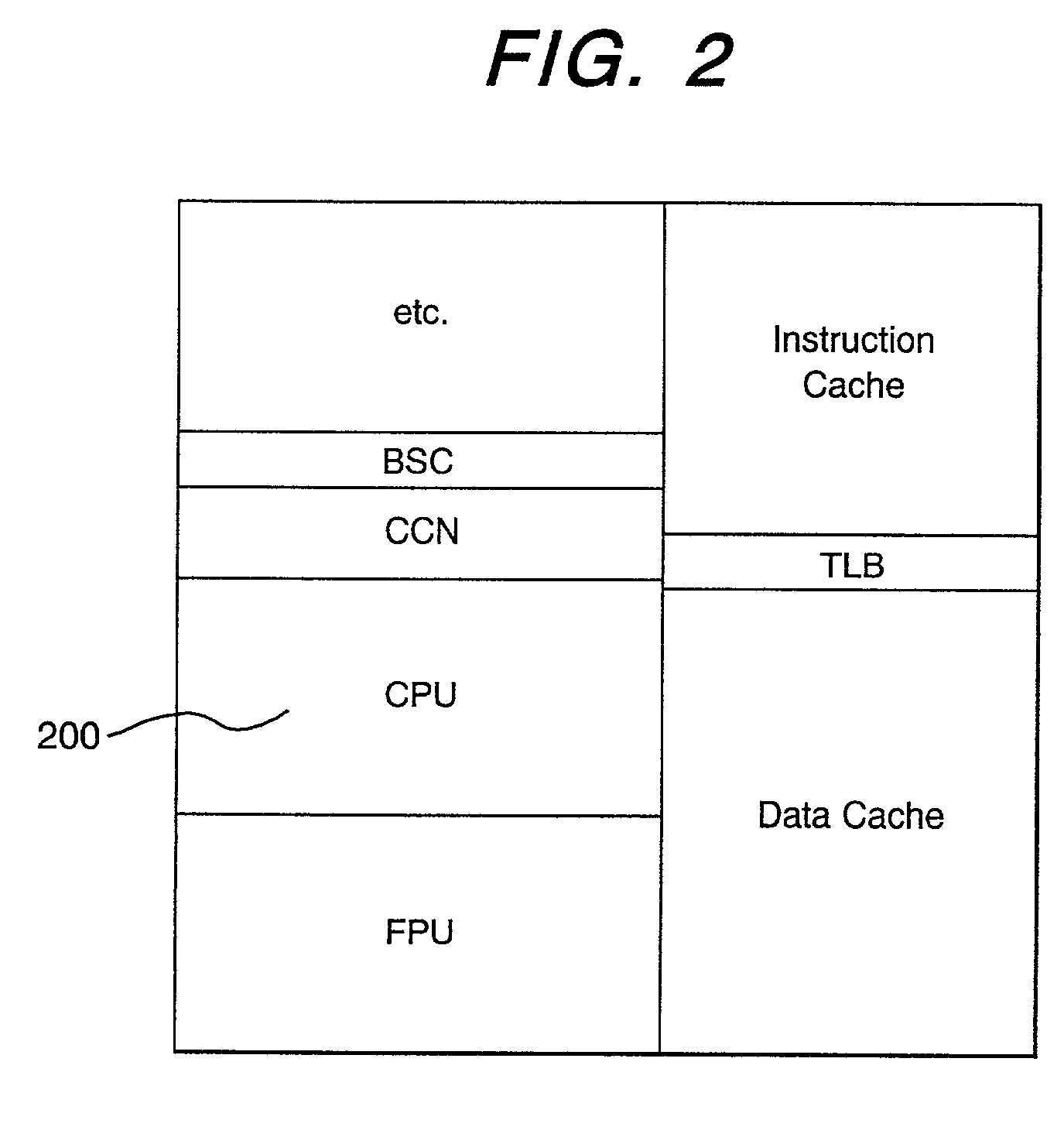 SIMD operation system capable of designating plural registers