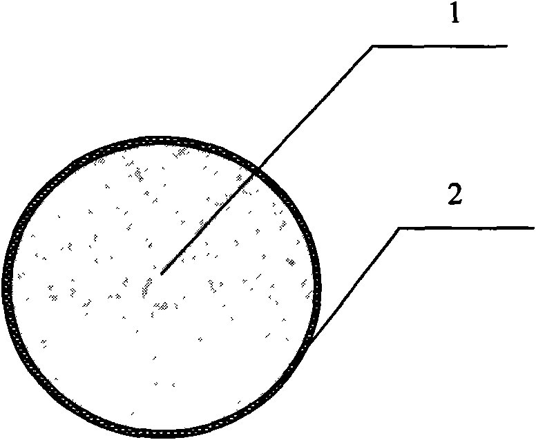 Method for processing sols of alumina refractory particles