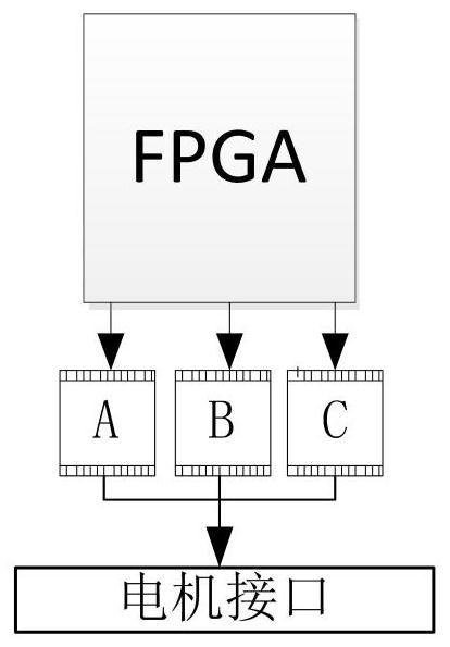 Multi-motor control circuit of thermal infrared imager