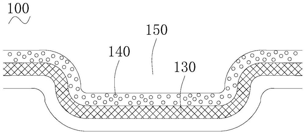 Package structure, display screen and display device